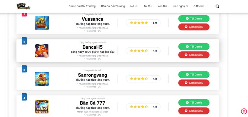 Hướng dẫn cách đặt cược và tham gia các trò chơi thể thao trực tuyến tại Winwin - Winwin