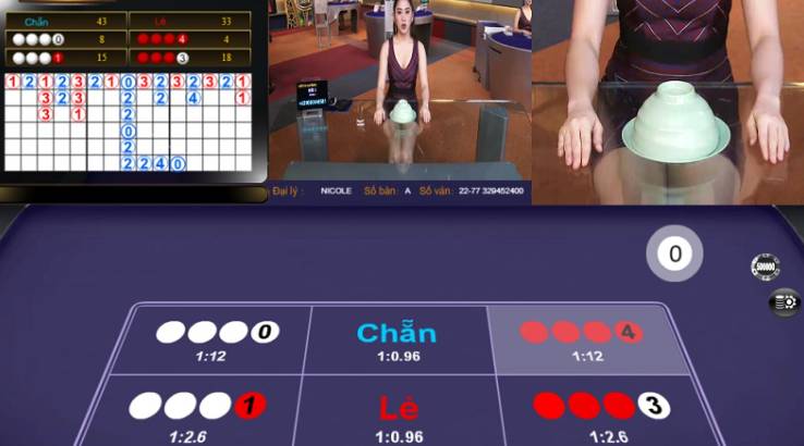 Ưu điểm và nhược điểm của hạng VIP H3bet - H3bet