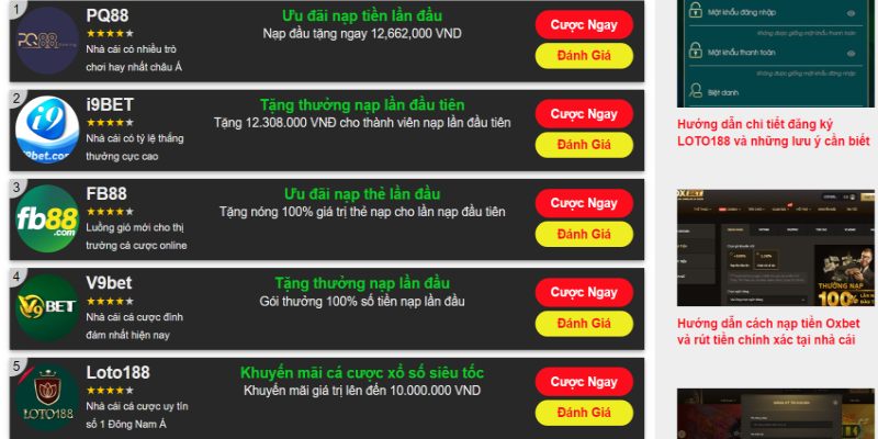 Kiệt tác game toàn cầu cấp độ Sodo - Sodo