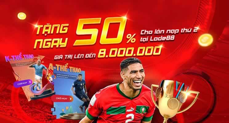 Hãy cùng điểm qua một số sản phẩm phổ biến của Fb88 - Fb88