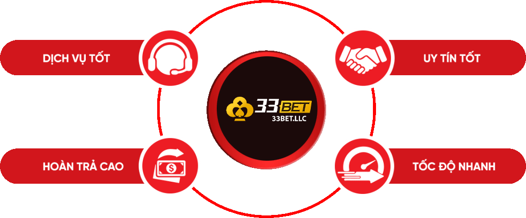 Hướng dẫn dành cho người mới bắt đầu đăng ký V9bet - V9bet