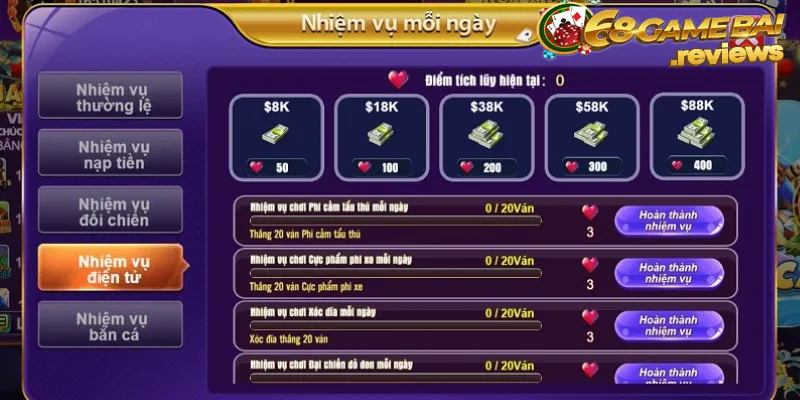 Tất cả các game được xếp hạng Va88 ở đây đều có thể chơi bằng tiền thật - Va88