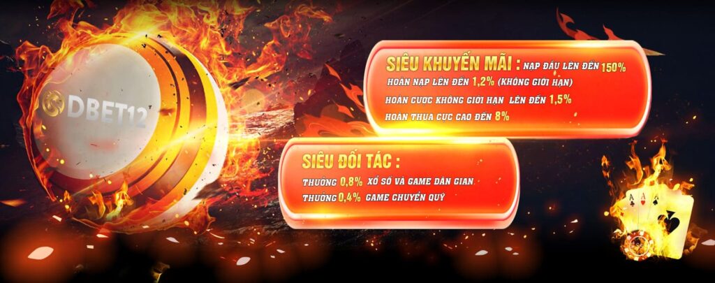 Sau đây là tổng quan về cổng thông tin Tk88 Games - Tk88