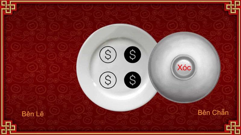 Trang web cá cược Sic Bo hàng đầu 97Win - 97Win